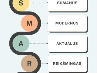 Kvietimas į informacinį renginį potencialiems projektų vykdytojams Sumanaus kaimo vystymo...