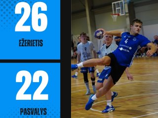 Zarasų „Ežerietis“ iškovojo dar vieną pergalę!