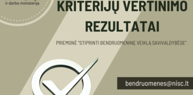 2025 m. gautų paraiškų formaliųjų kriterijų vertinimo rezultatai