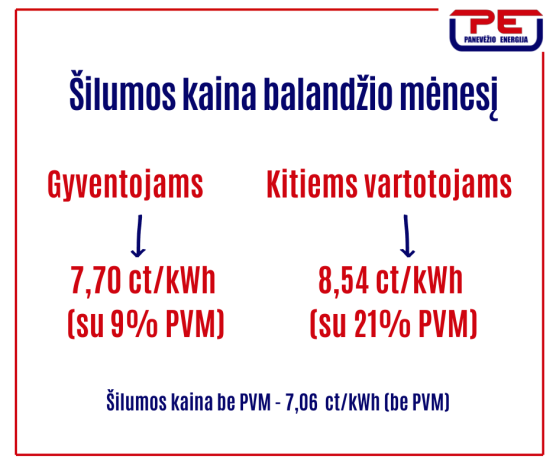 Mokymų naujienos