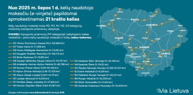 Plečiamas mokamų kelių tinklas: ką reikia žinoti transporto priemonių valdytojams?
