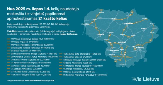 Mokymų naujienos