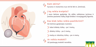 Širdies ir kraujagyslių ligų prevencijos ir ankstyvosios diagnostikos programa – kelias į...