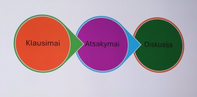 Apsilankymai mokyklose: diskutuota apie tinklo pertvarką