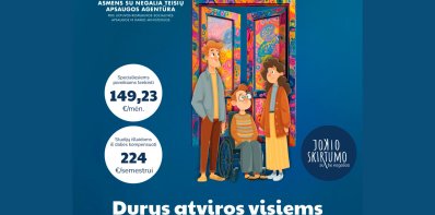 „Jokio skirtumo, su ar be negalios. Atviros durys visiems“ kampanija tęsiasi – šį kartą apie...