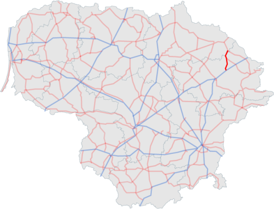 Naujienų migravimo testas