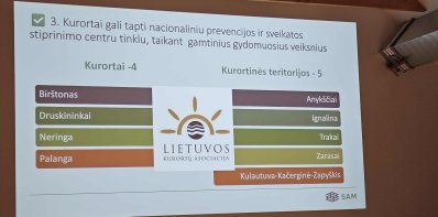 Lapkričio 14 d. Neringoje surengtas Lietuvos turizmo forumas, skirtas sveikatinimo turizmo ir...