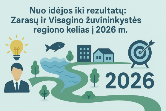 Naujienų migravimo testas