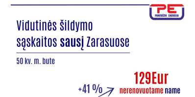 Rekordiškai šaltas sausis lėmė ženkliai didesnes sąskaitas
