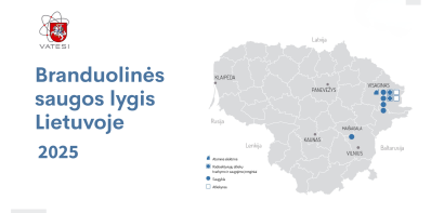 Saugos lygis Lietuvos branduolinės energetikos objektuose 2025 metais buvo aukštas