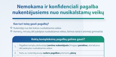 Kur kreiptis nukentėjus nuo nusikalstamos veikos: atnaujintas tarnybų sąrašas