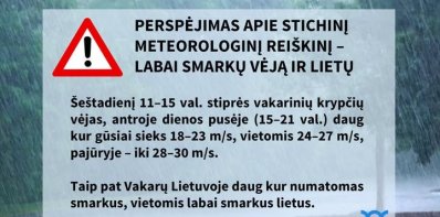DĖMESIO! Svarbus pranešimas dėl orų